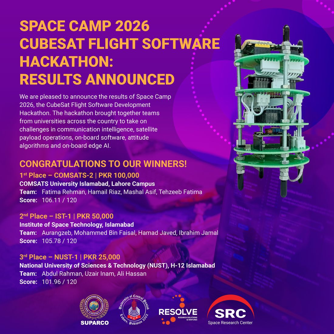 Space Camp 2026 - CubeSat Flight Software Hackathon: Results Announced